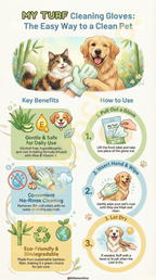 My Turf - Premium Fit-Into-Hand Cleaning Pet Wipes (6 pcs)