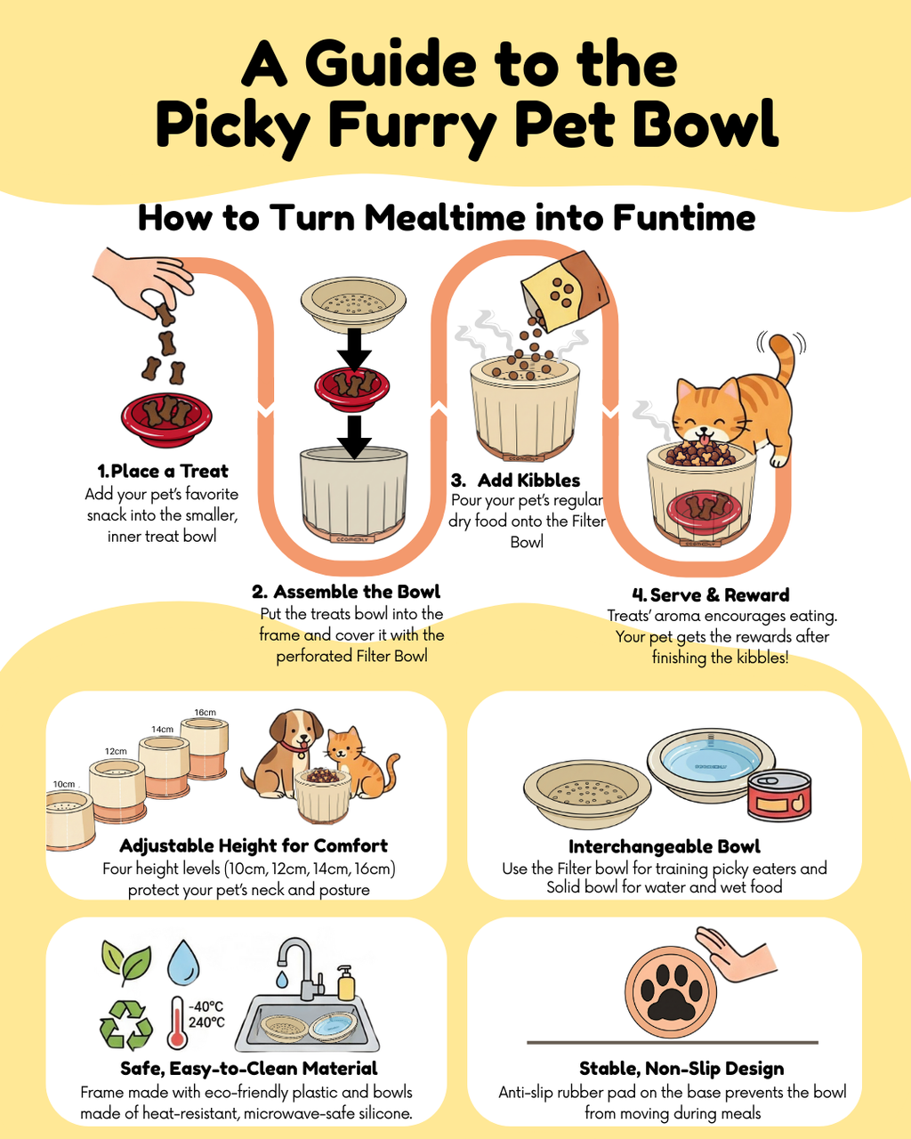 CCOMOOLY - Picky Furry Pet Bowl for Dogs & Cats