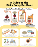 CCOMOOLY - Picky Furry Pet Bowl for Dogs & Cats