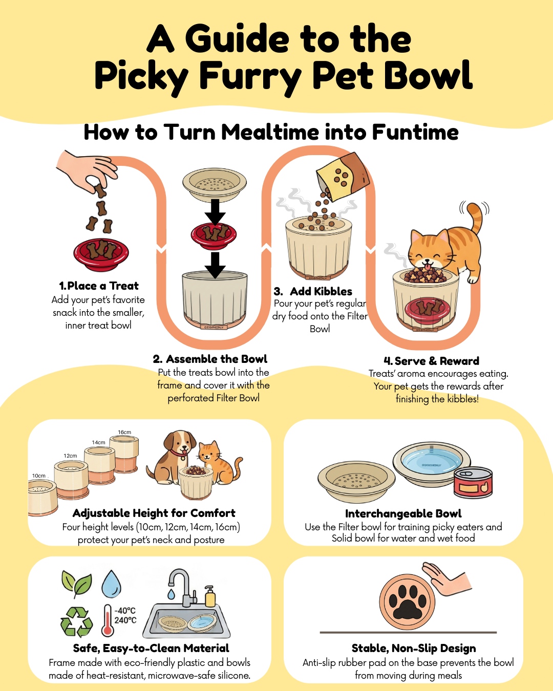 CCOMOOLY - Picky Furry Pet Bowl for Dogs & Cats