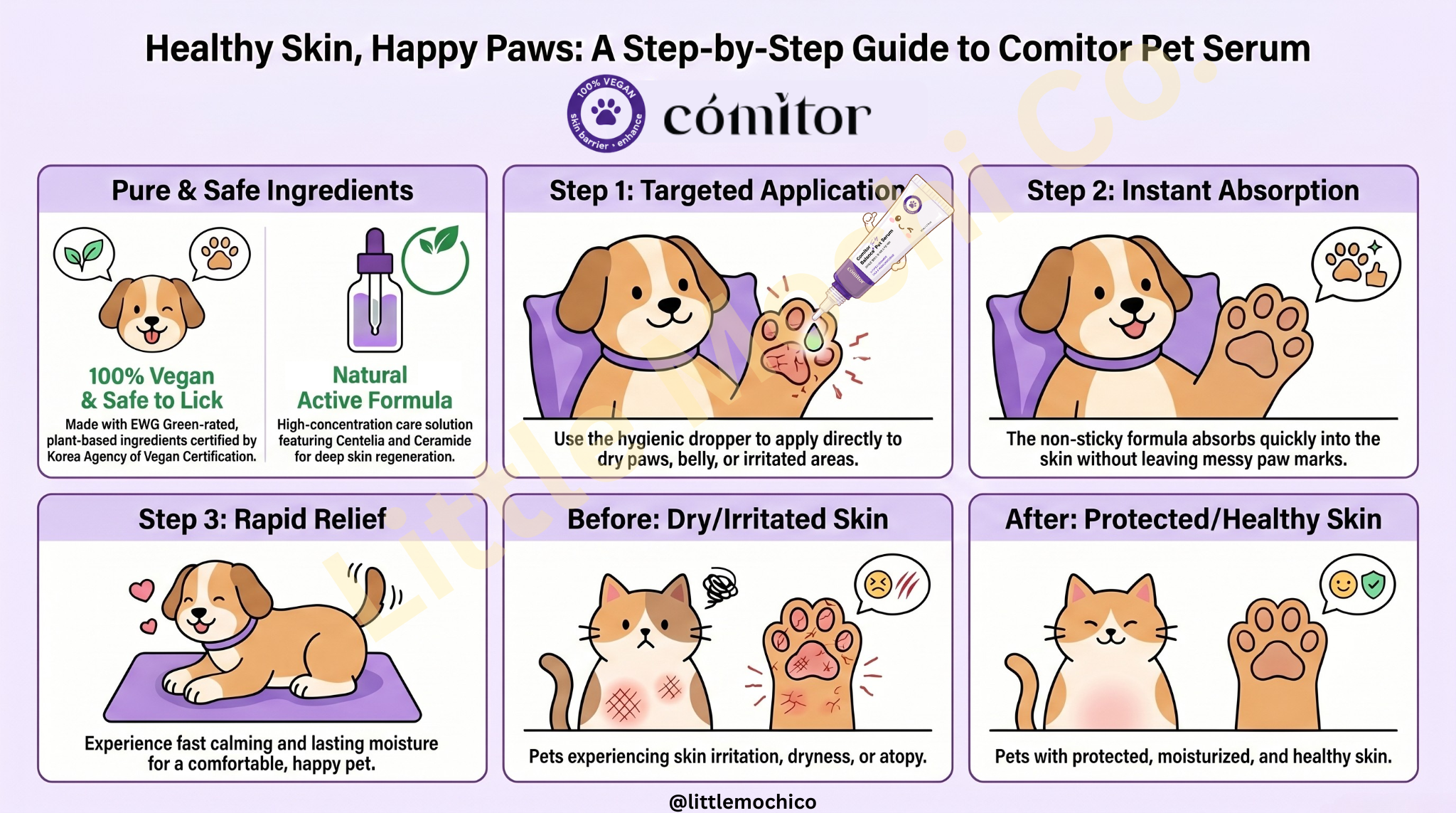 Comitor Balance+ Pet Serum 50ml | Korean Vegan Sensitive Skin Paw Repair Serum for Dogs & Cats