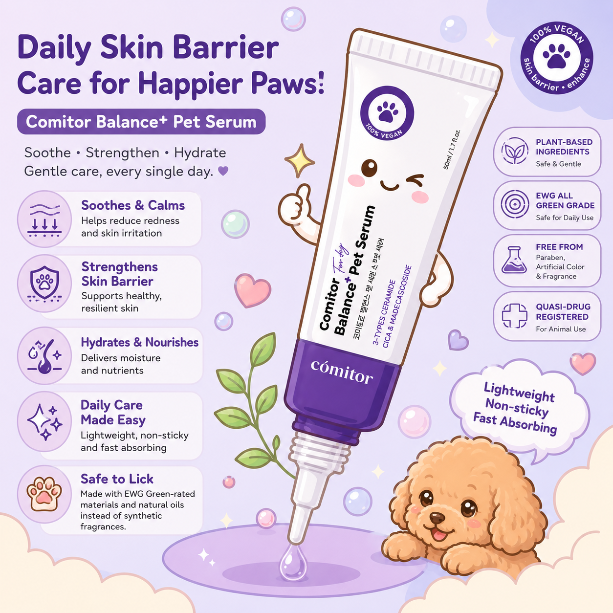 Comitor Balance+ Pet Serum 50ml | Korean Vegan Sensitive Skin Paw Repair Serum for Dogs & Cats