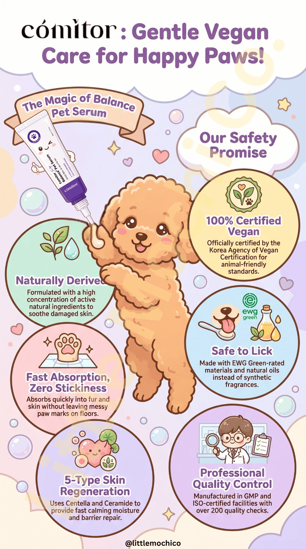 Comitor Balance+ Pet Serum 50ml | Korean Vegan Sensitive Skin Paw Repair Serum for Dogs & Cats