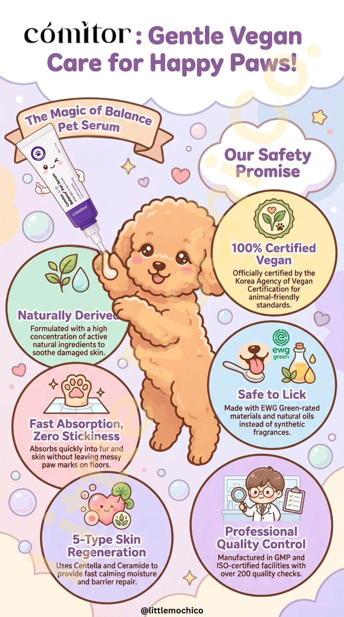 Comitor Balance+ Pet Serum 50ml | Korean Vegan Sensitive Skin Paw Repair Serum for Dogs & Cats